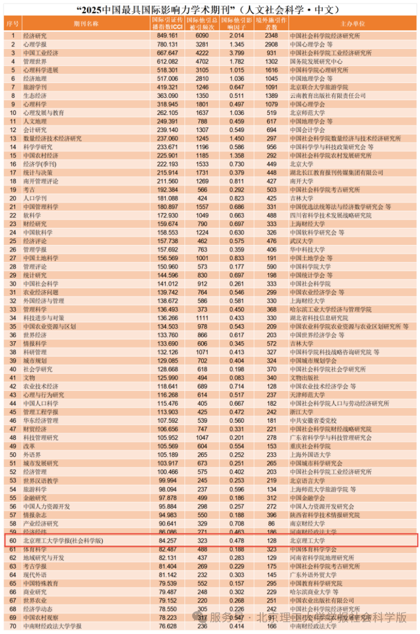 微信图片_20251212204158_62_29.png